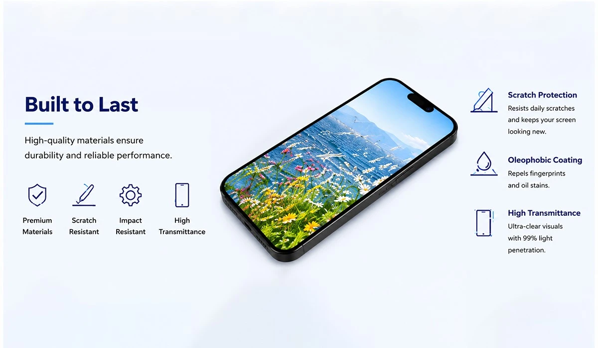 14 Plus Durable OLED Display Features 14 Plus Durable OLED Display Features